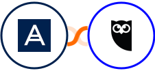 Acronis + Hootsuite Integration