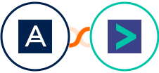 Acronis + Hyperise Integration