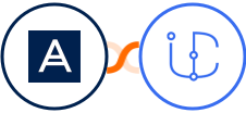 Acronis + iCommunity Integration