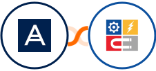 Acronis + InfluencerSoft Integration