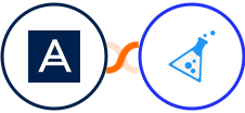 Acronis + KickoffLabs Integration