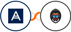 Acronis + Mandrill Integration