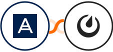 Acronis + Mattermost Integration