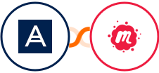 Acronis + Meetup Integration