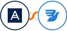 Acronis + MessageBird Integration