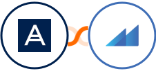 Acronis + Metroleads Integration