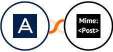 Acronis + MimePost Integration