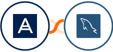 Acronis + MySQL Integration