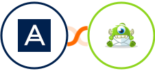 Acronis + Optinmonster Integration