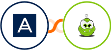 Acronis + PerkZilla Integration