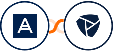 Acronis + Platform.ly Integration