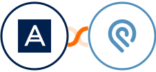 Acronis + Podio Integration