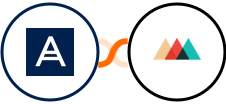 Acronis + Printful Integration