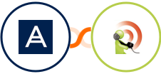 Acronis + RealPhoneValidation Integration