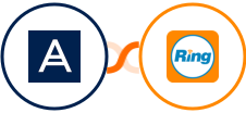 Acronis + RingCentral Integration