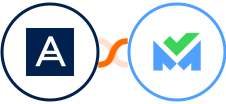 Acronis + SalesBlink Integration