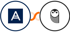 Acronis + SendOwl Integration