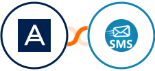 Acronis + sendSMS Integration