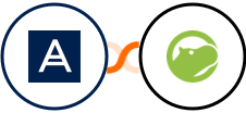 Acronis + Shippo Integration