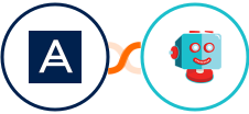 Acronis + Shortpixel Integration