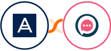 Acronis + SMSala Integration