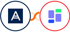 Acronis + SuperSaaS Integration