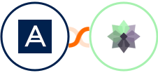 Acronis + Taiga Integration