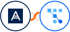 Acronis + Trafft Integration