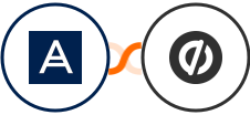 Acronis + Unbounce Integration