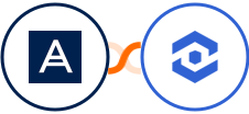 Acronis + WhatConverts Integration