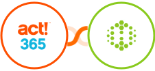Act! 365 + Hexometer Integration