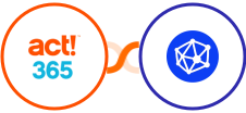 Act! 365 + Viral Loops Integration