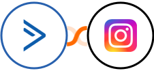 ActiveCampaign + Instagram for business Integration