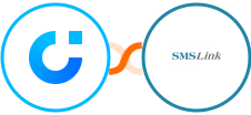 Activechat + SMSLink  Integration