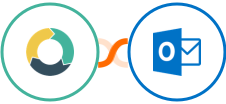 ActiveDEMAND + Microsoft Outlook Integration