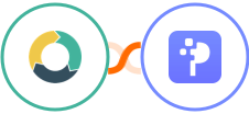 ActiveDEMAND + Parvenu Integration