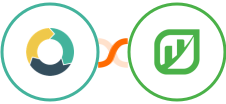 ActiveDEMAND + Rentvine Integration