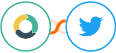 ActiveDEMAND + Twitter (Legacy) Integration