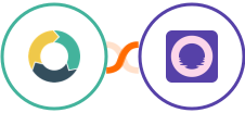 ActiveDEMAND + Xoal Integration