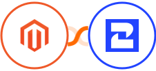 Adobe Commerce (Magento) + 2Chat Integration