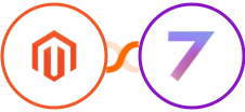Adobe Commerce (Magento) + 7todos Integration