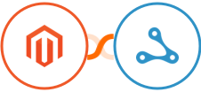 Adobe Commerce (Magento) + Axonaut Integration