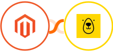 Adobe Commerce (Magento) + Bannerbear Integration
