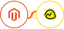 Adobe Commerce (Magento) + Basecamp 3 Integration