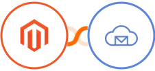 Adobe Commerce (Magento) + BigMailer Integration