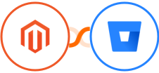 Adobe Commerce (Magento) + Bitbucket Integration