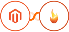 Adobe Commerce (Magento) + CallFire Integration
