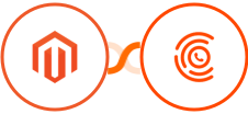 Adobe Commerce (Magento) + CallPage Integration