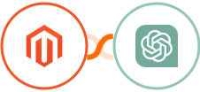 Adobe Commerce (Magento) + ChatGPT (GPT-3.5  & GPT-4) Integration