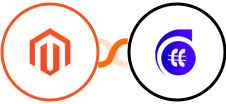 Adobe Commerce (Magento) + ClearoutPhone Integration